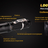 Фонарь Fenix LD09 Cree XP-E2 (R3) LED (2015) — фото 13
