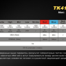 Ліхтар Fenix TK41C Cree XM-L 2 U2 — фото 11
