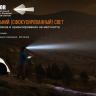 Налобний ліхтар Fenix HP30R Cree XM-L2, XP-G2 (R5) (сірий, чорний) — фото 16