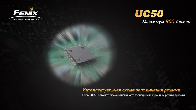 Фонарь Fenix UC50 XM-L2 (U2)