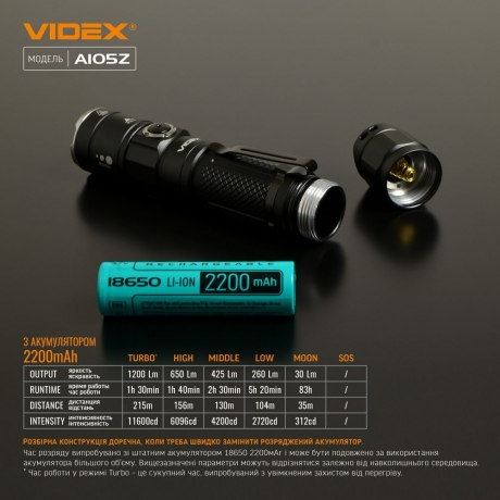 Портативний світлодіодний ліхтарик A105Z VIDEX 1200Lm 5000K