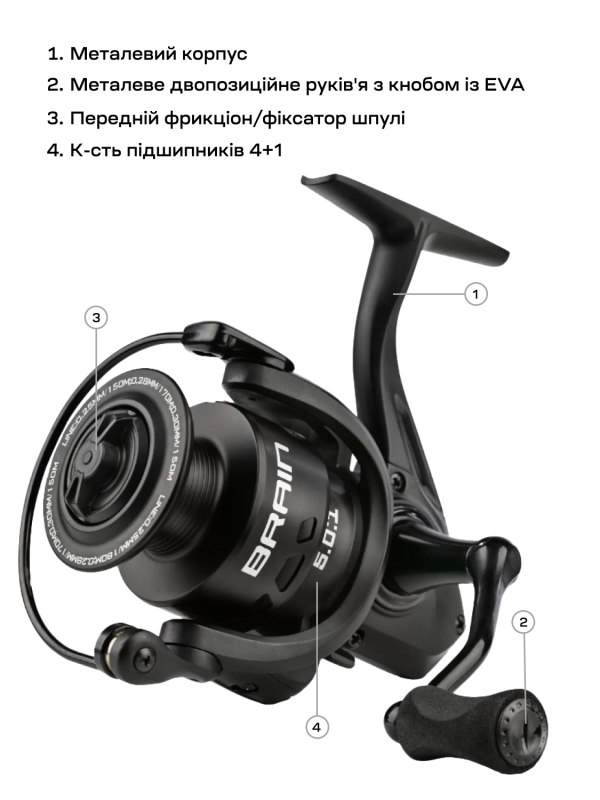 Катушка Brain Classic 4000 4+1BB