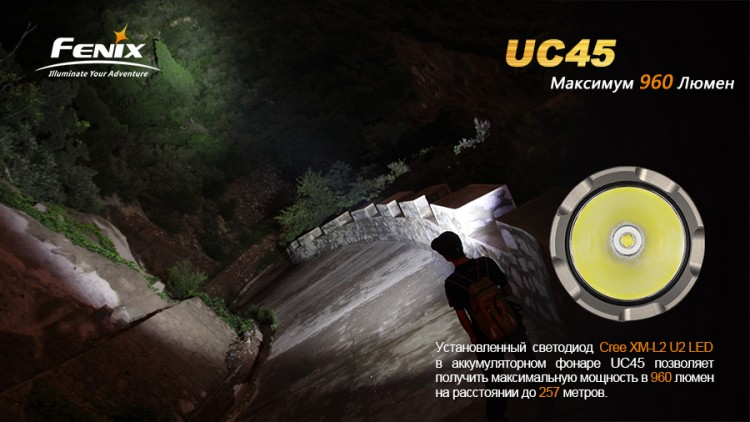Фонарь Fenix UC45 Cree XM-L2 (U2) LED
