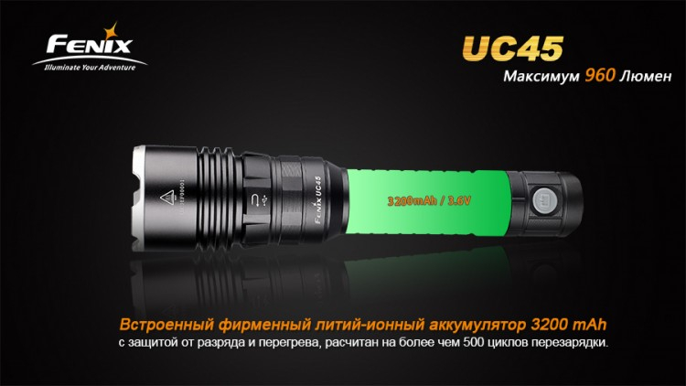 Фонарь Fenix UC45 Cree XM-L2 (U2) LED