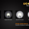 Фонарь Fenix UC45 Cree XM-L2 (U2) LED — фото 10