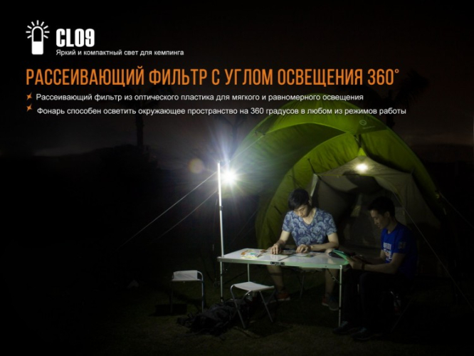 Фонарь Fenix CL09 (черный, серый)