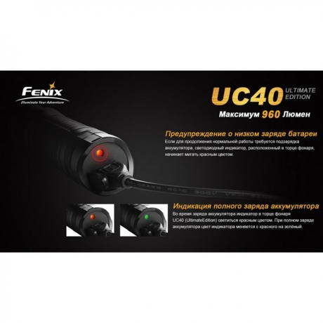 Фонарь Fenix UC40 XM-L2 (U2) Ultimate Edition