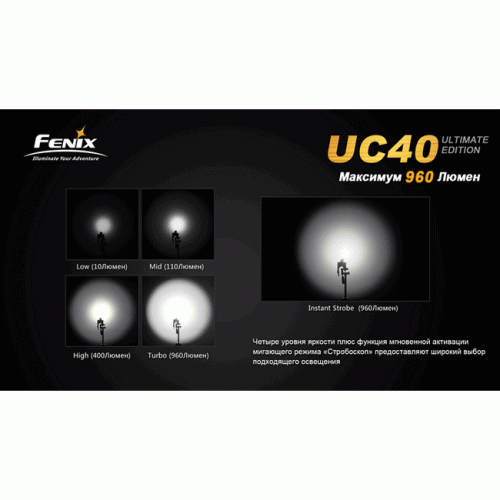 Ліхтар Fenix UC40 XM-L2 (U2) Ultimate Edition