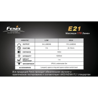 Ліхтар Fenix E21 Cree XP-E