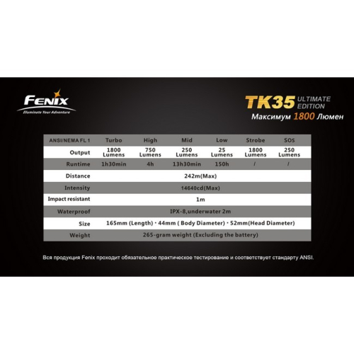 Фонарь Fenix TK35 Cree MT-G2 LED Ultimate Edition