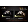 Ліхтар Fenix TK35 Cree MT-G2 LED Ultimate Edition — фото 10