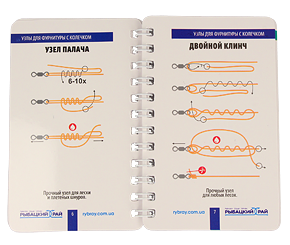 Брошура Kalipso Вузли на риболовлі