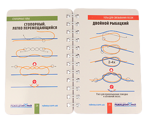 Брошура Kalipso Вузли на риболовлі