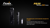 Фонарь Fenix PD35 Cree XM-L2 (U2)