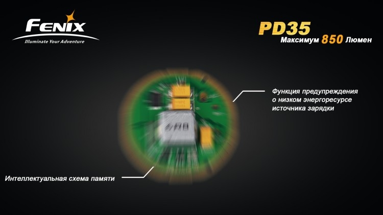 Фонарь Fenix PD35 Cree XM-L2 (U2)