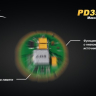 Фонарь Fenix PD35 Cree XM-L2 (U2) — фото 16