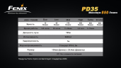 Фонарь Fenix PD35 Cree XM-L2 (U2)