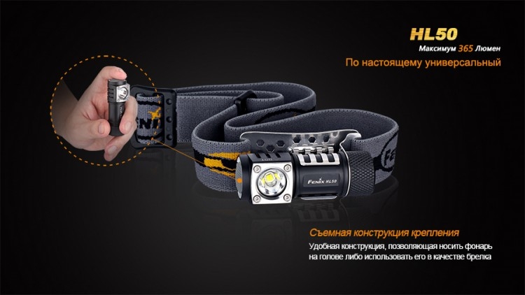 Ліхтар Fenix HL50 Cree XM-L2 (Т6)