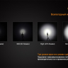 Ліхтар Fenix HL50 Cree XM-L2 (Т6) — фото 10