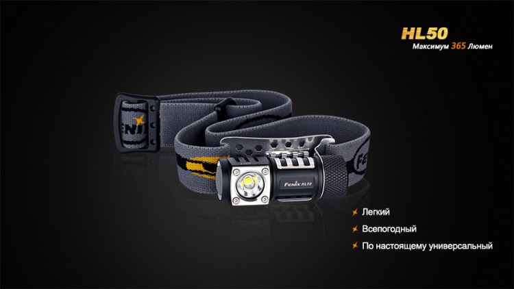 Ліхтар Fenix HL50 Cree XM-L2 (Т6)