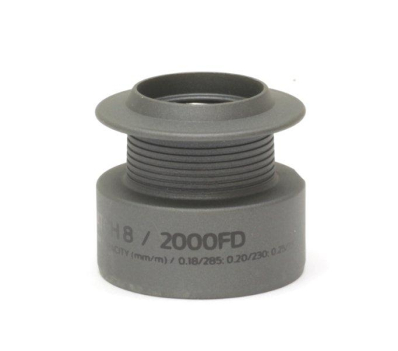 Котушка Salmo Elite Match 8