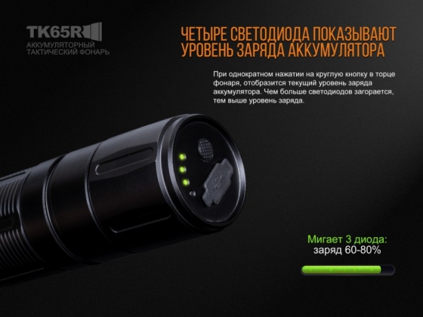 Фонарь Fenix TK65 Cree XHP70