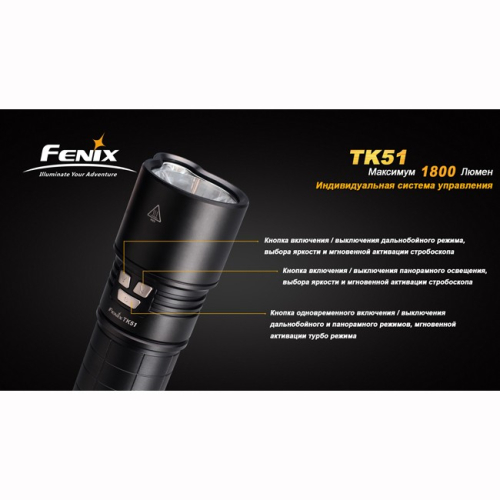 Ліхтар Fenix TK51 XM-L2 (U2)