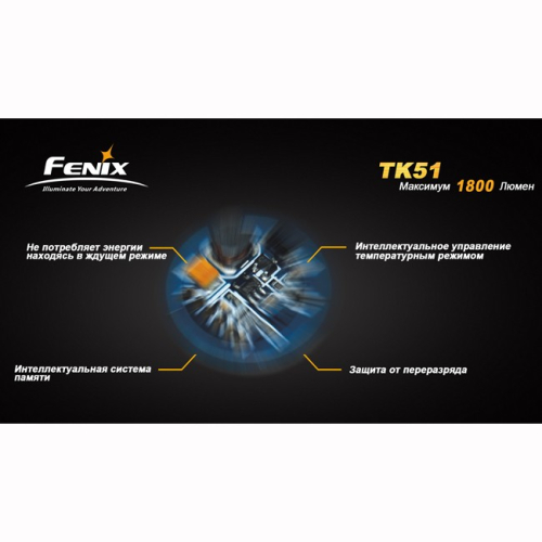 Ліхтар Fenix TK51 XM-L2 (U2)