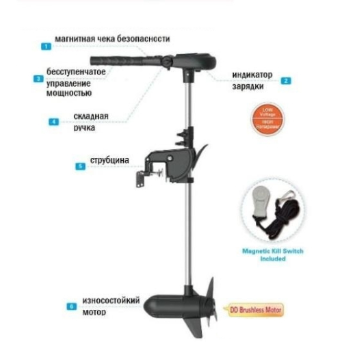 Електромотор Haswing Protruar G 5 к.с. 160Lbs 24В Бесщеточний