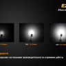 Фонарь Fenix E20 Cree XP-E2 LED — фото 10